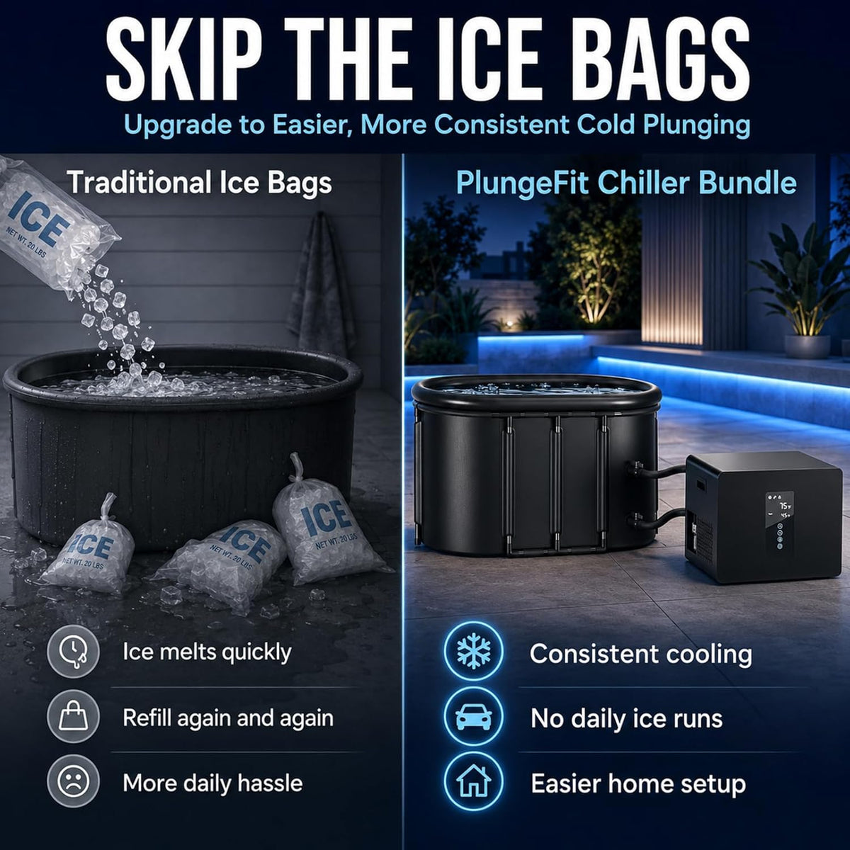 1/3HP Ice Bath Chiller & 148Gal Cold Plunge Tub Bundle — product view 3