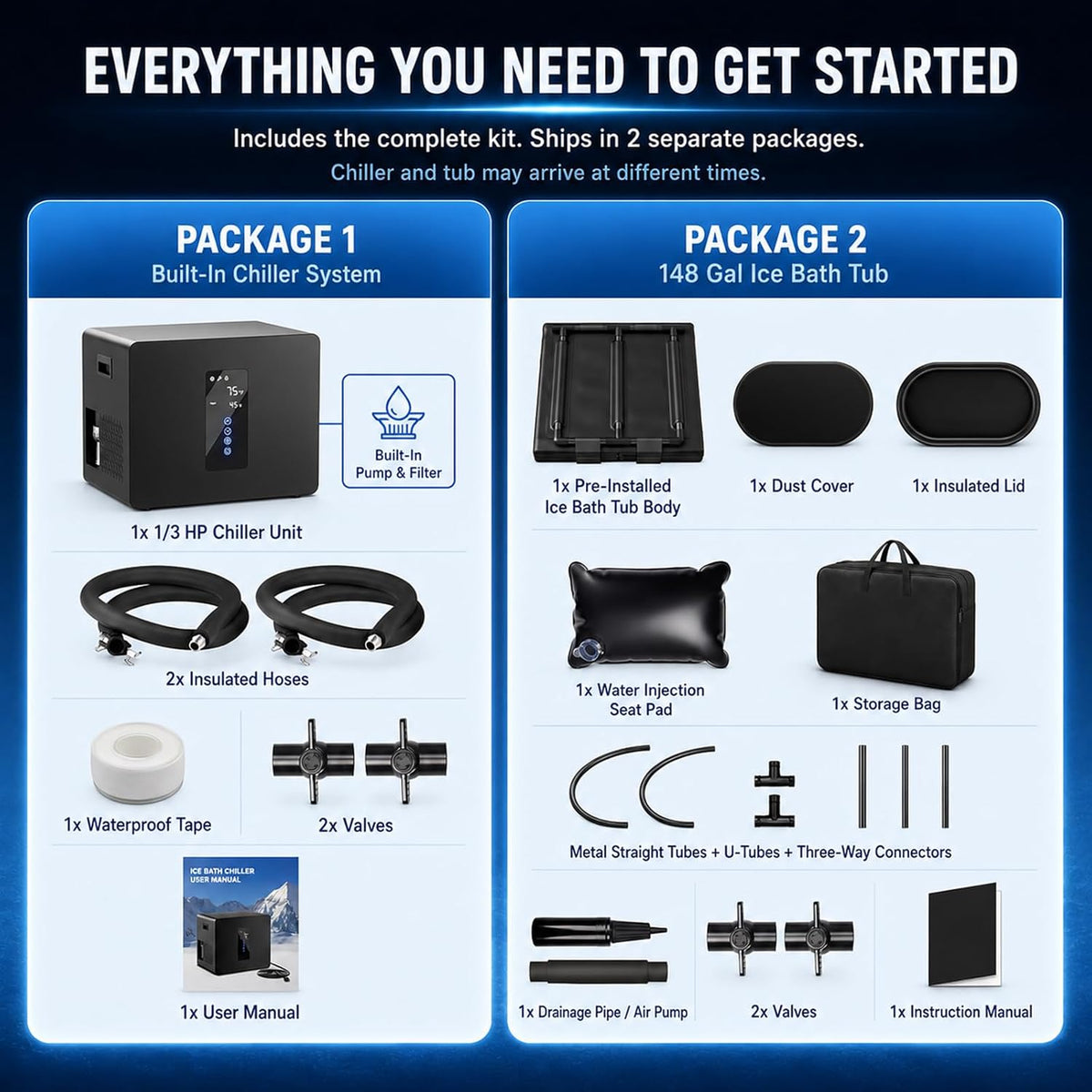 1/3HP Ice Bath Chiller & 148Gal Cold Plunge Tub Bundle — product view 7