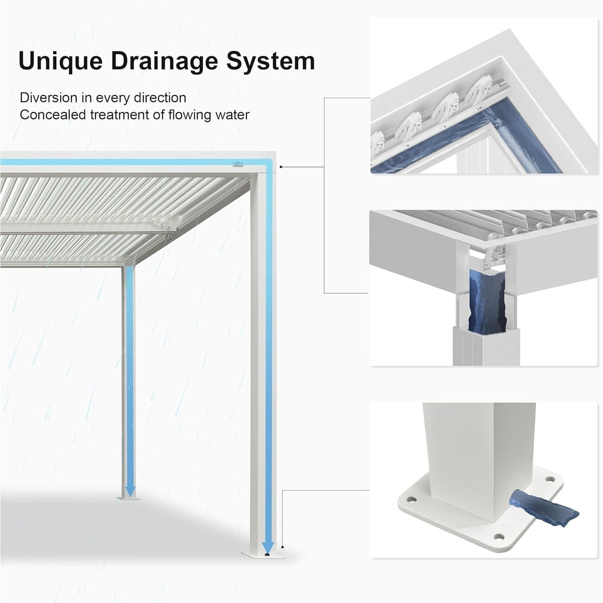 Louvered Pergola Modern White Pergola with Adjustable Roof for Deck Backyard Garden — product view 6