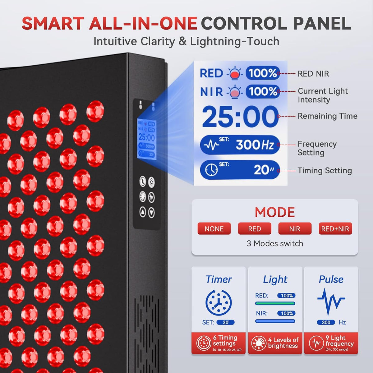 Red Light Therapy Box, 5In1 LED with 630-660-810-830-850, Metal Case, 3 Modes Red Light Panel with Soft Belt, 6 Timing Set - 9 Pulse Modes - 4-Level - Red Light Therapy Panel for Body — product view 6