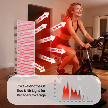 Red Light Therapy Panel for Body, 580Leds, Near‑Infrared Light Device — product view 2
