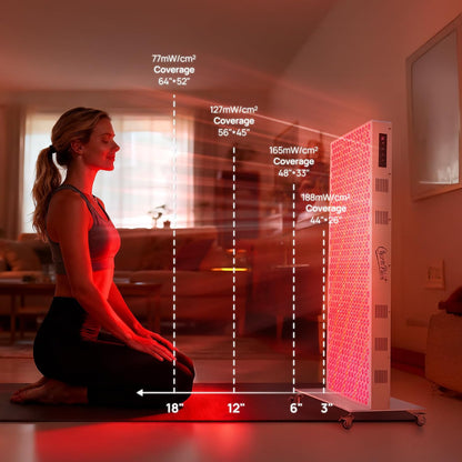 Red Light Therapy Panel for Body, 580Leds, Near‑Infrared Light Device — product view 3